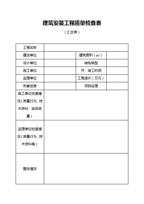 安装工程质量监督检查表(汇总表)2