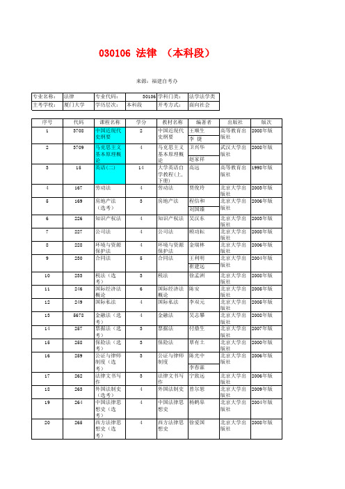 030106 法律 (本科段)