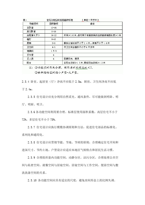 国家康居示范工程建设技术要点(修改稿)