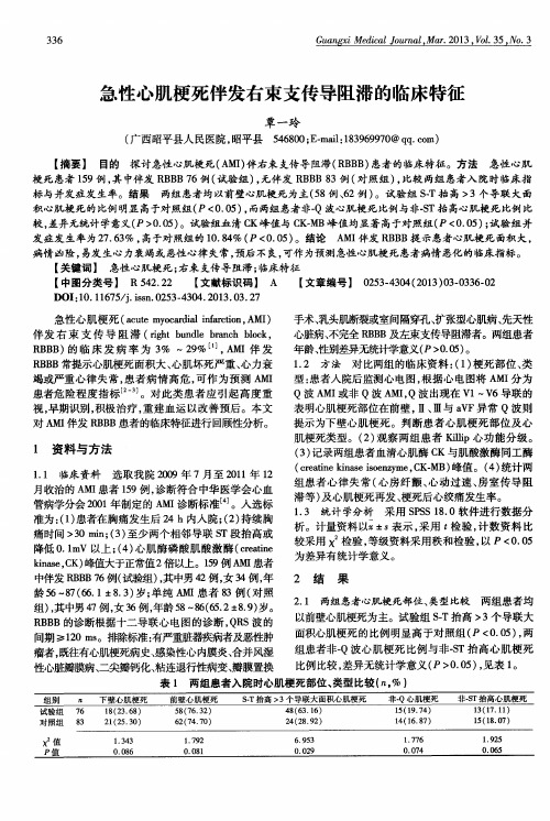 急性心肌梗死伴发右束支传导阻滞的临床特征