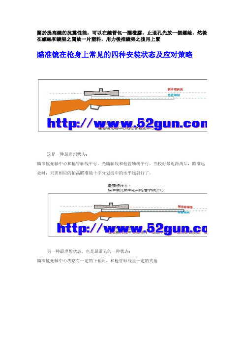 瞄准镜在枪身上常见的四种安装状态及应对策略
