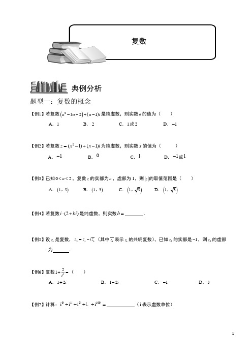 复数.学生版
