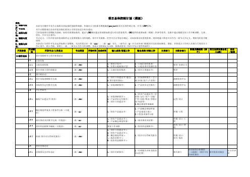 03-模板-项目总体控制计划