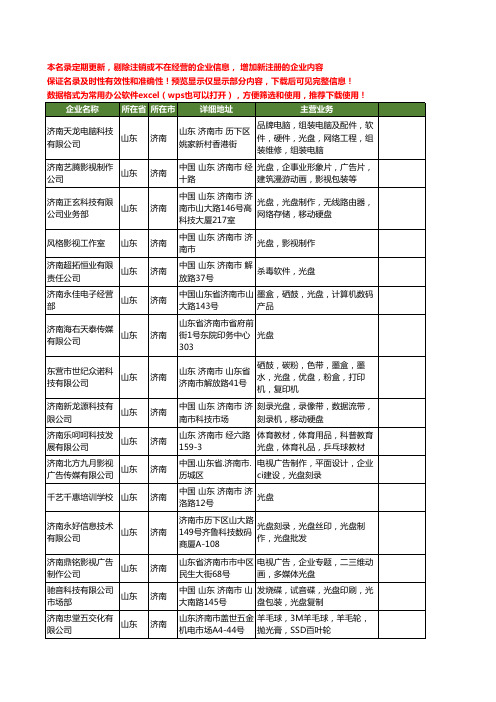 新版山东省济南光盘工商企业公司商家名录名单联系方式大全117家