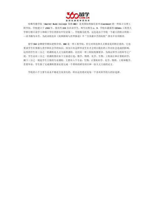 哈维玛德学院简介