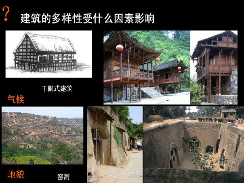 中国建筑史精品PPT课件