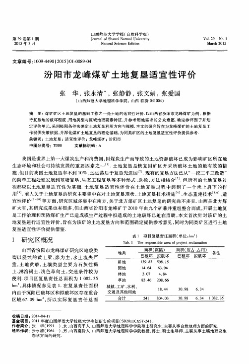 汾阳市龙峰煤矿土地复垦适宜性评价