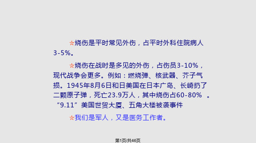 烧伤外科内容介绍PPT课件