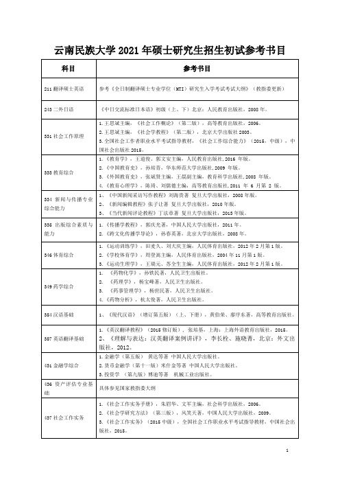 云南民族大学2021年硕士研究生招生初试参考书目