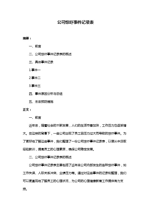 公司惊吓事件记录表