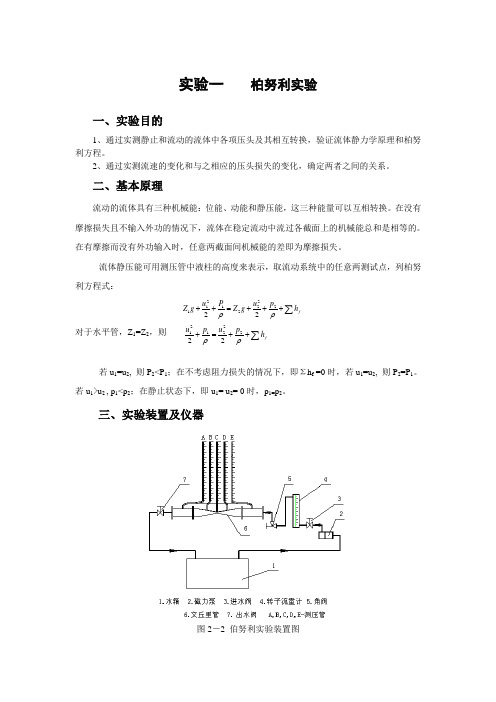 流体力学实验报告