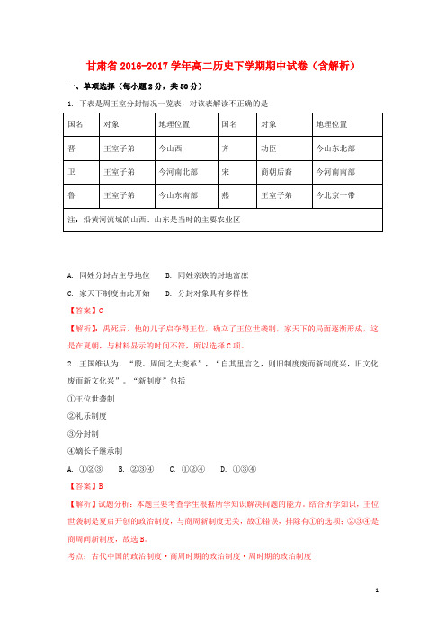 2016_2017学年高二历史下学期期中试卷(含解析)