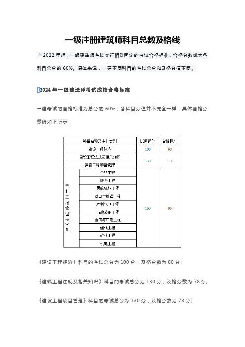 一级注册建筑师科目总数及格线
