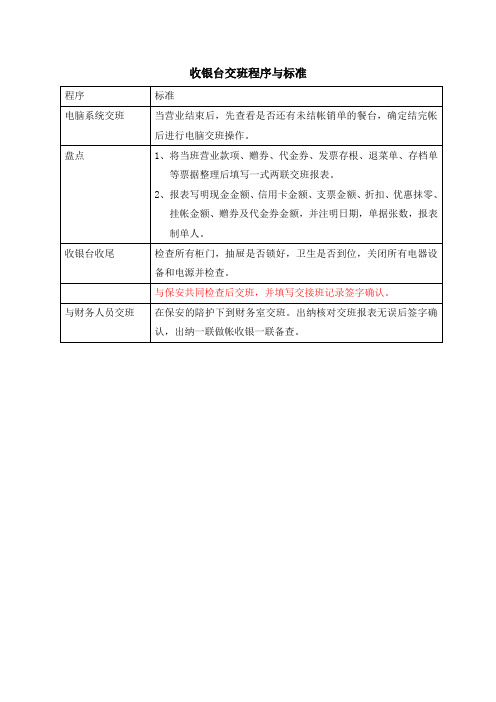 财务收银交班程序与标准