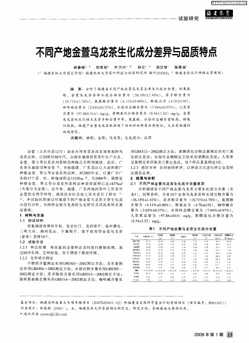 不同产地金萱乌龙茶生化成分差异与品质特点