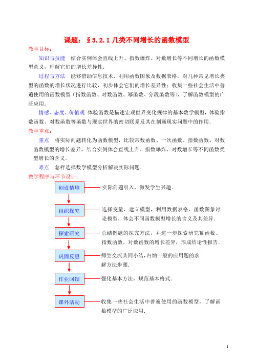 高中数学《函数模型的应用实例》教案2 新人教A版必修1(优秀经典公开课比赛教案)