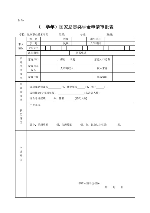 助学金_奖学金申请表