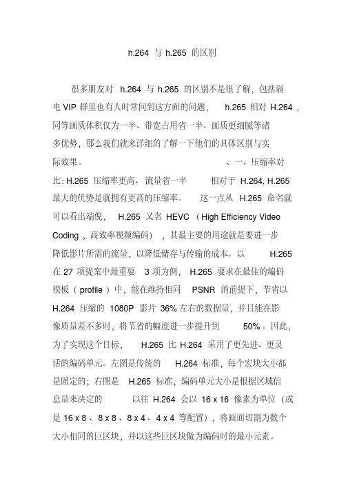 h.264与h.265的区别