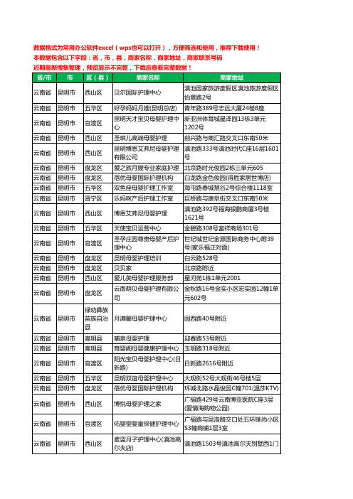2020新版云南省昆明市月子护理工商企业公司商家名录名单黄页联系号码地址大全29家