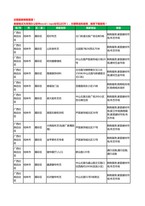 2020新版广西壮族自治区桂林市叠彩区窗帘工商企业公司商家名录名单黄页联系方式电话大全60家