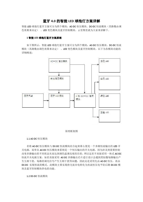 蓝牙4.0的智能LED球泡灯方案详解