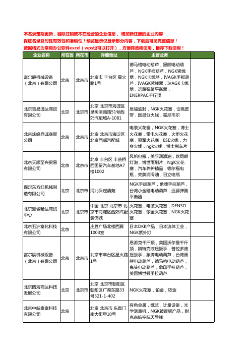 新版北京市NGK工商企业公司商家名录名单联系方式大全21家