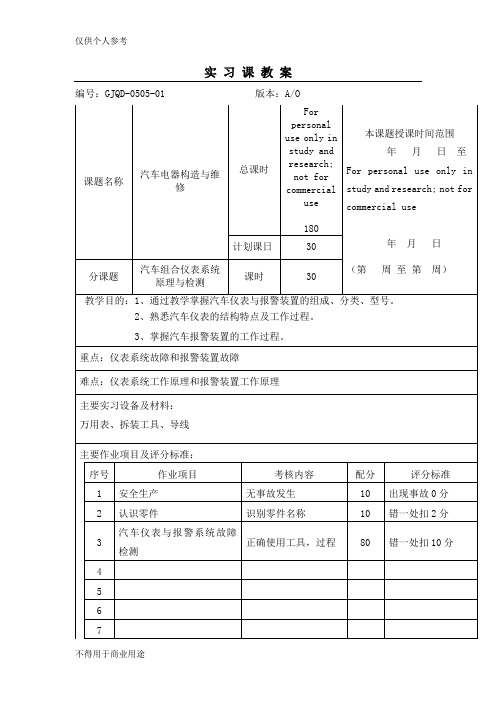 汽车组合仪表系统原理与检测
