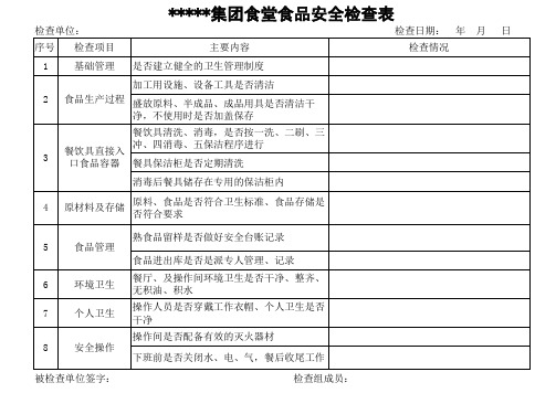 (新版)食堂食品安全检查表