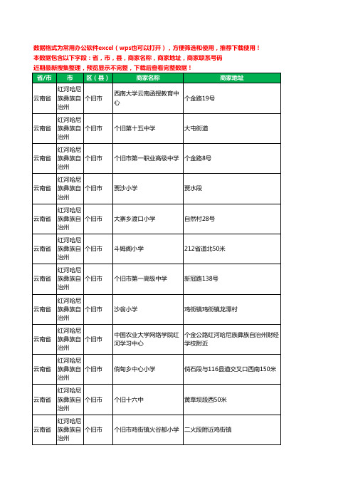 2020新版云南省红河哈尼族彝族自治州个旧市学校工商企业公司商家名录名单黄页联系电话号码地址大全102家