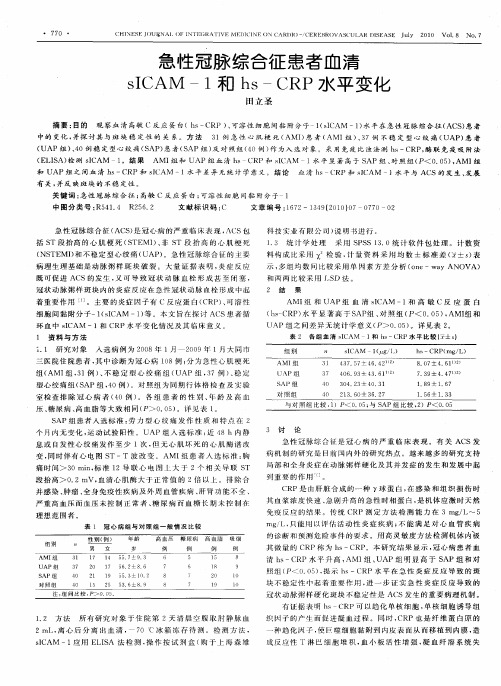 急性冠脉综合征患者血清sICAM-1和hs-CRP水平变化