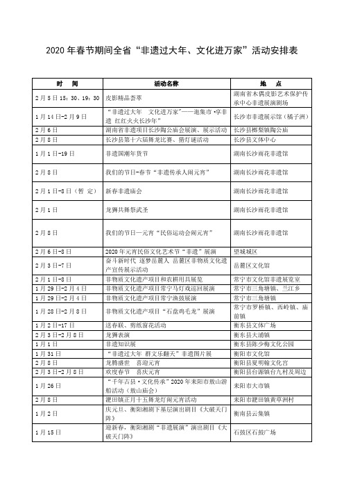 2020年春节期间全省非遗过大年、文化进万家活动安排表