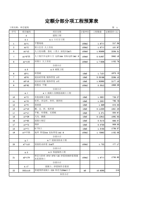 表4—6 定额分部分项工程预算表