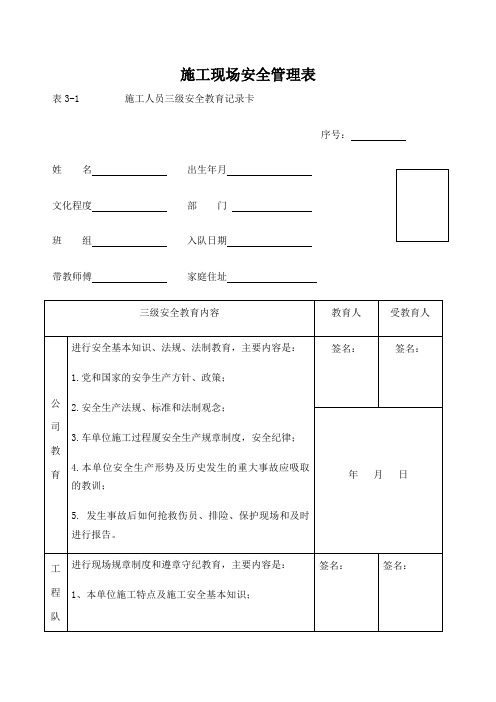 施工现场安全管理表