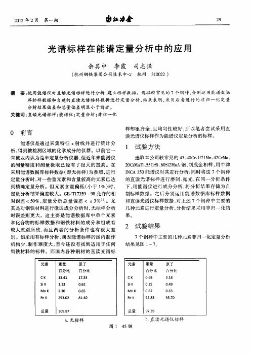 光谱标样在能谱定量分析中的应用