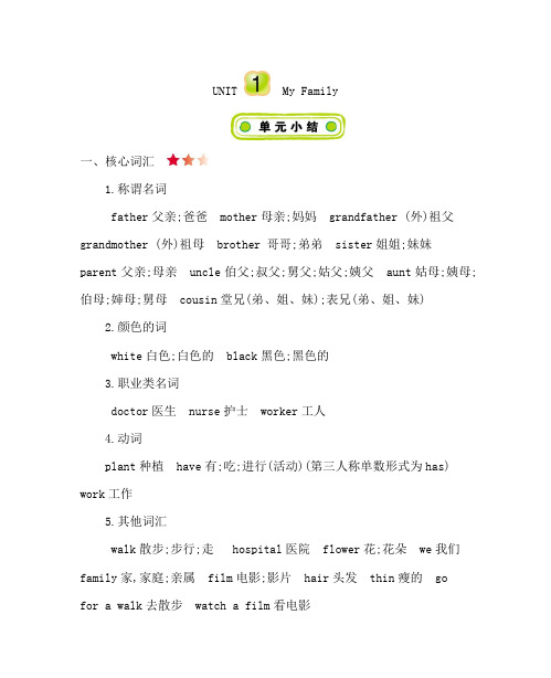 冀教版五年级英语上册 Unit 1 My Family 知识点清单