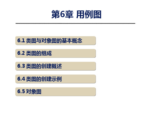 [UNL课件] 第6章 类图与对象图