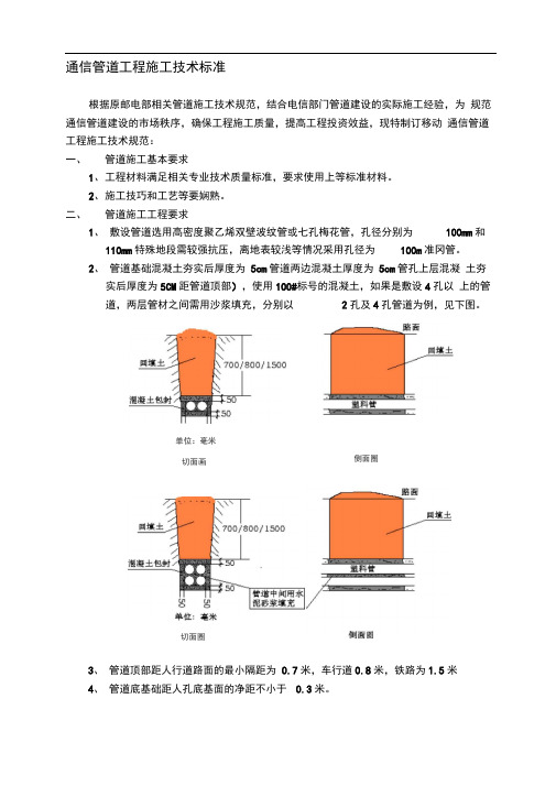 通信管道施工工程技术标准