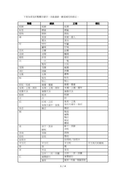 常见繁体字错字表0811