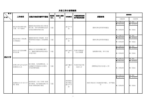 12月份行政人事部工作计划