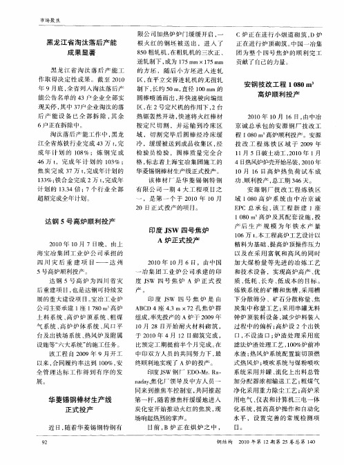 印度JSW四号焦炉A炉正式投产