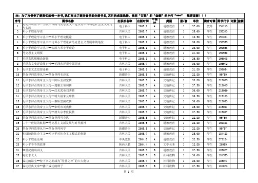 图书目录1 (4)