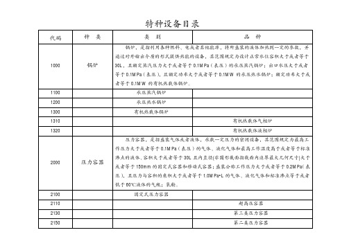 特种设备目录特种设备目录