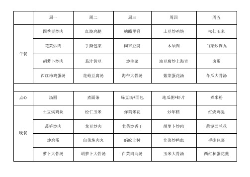 小学生托管班精品食谱