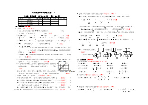 2017-2018学年六年级数学下期末测试模拟试卷(2)及答案