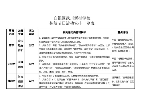 2012年传统节日活动安排表4