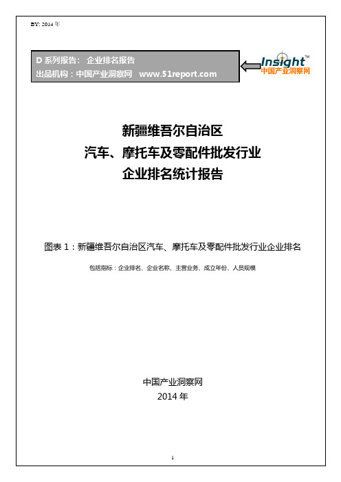 新疆维吾尔自治区汽车、摩托车及零配件批发行业企业排名统计报告