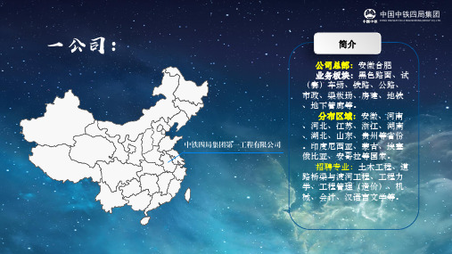 各个公司分布