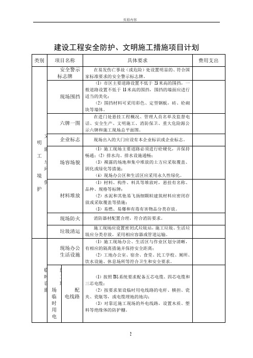 建设工程安全防护、文明施工措施项目清单1