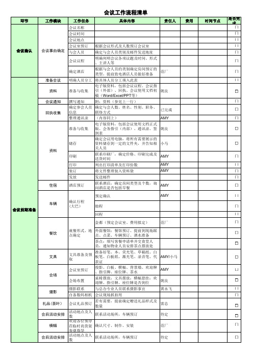 会议会务工作流程清单