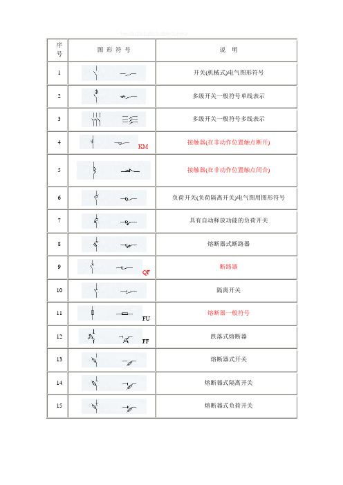 电气图形符号大全